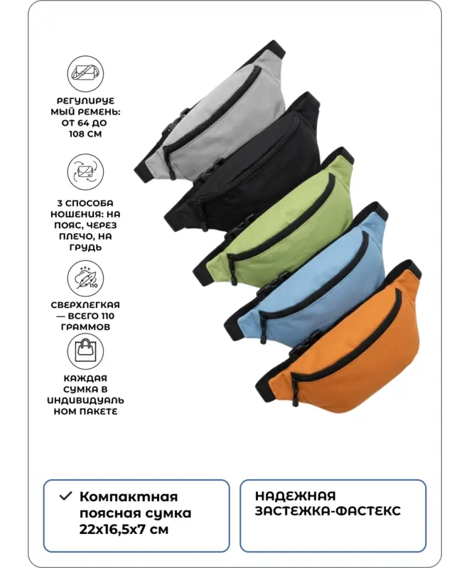 Поясная сумка